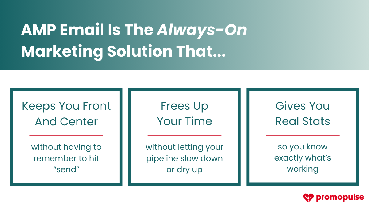 AMP Email Always-On Marketing Benefits