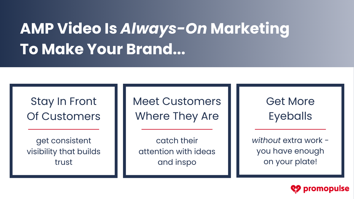AMP Video Always-On Marketing Benefits